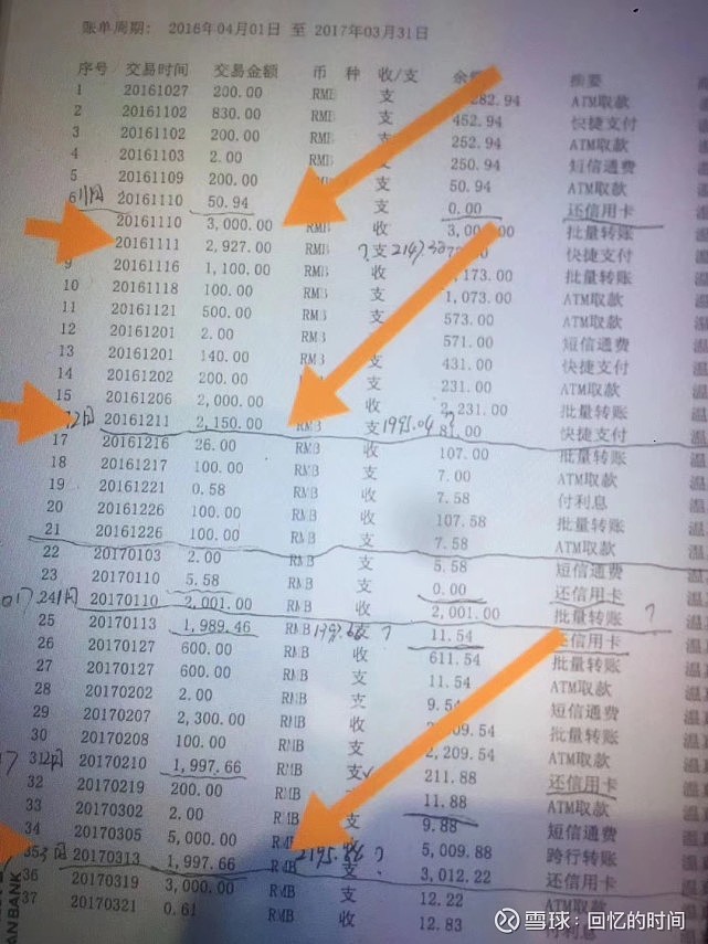 2016年4月到2017年3月账单2.银行流水账单跟信用卡账单还款不一致……3.微信