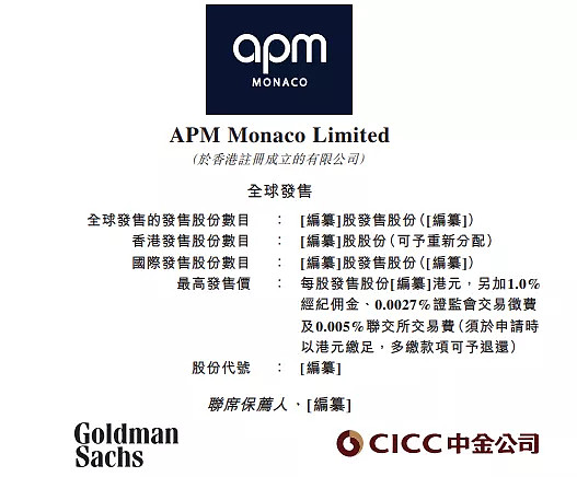 APM Monaco IPO 2021