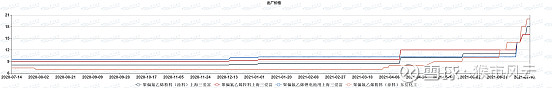 17aa4115f2b658703fda4068.png!800.jpg