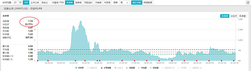17aaa6197bd6233fea2f985d.png!800.jpg