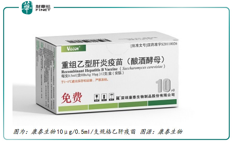 与其他疫苗公司一样,起初康泰生物同样替全球四大疫苗寡头(葛兰素史克