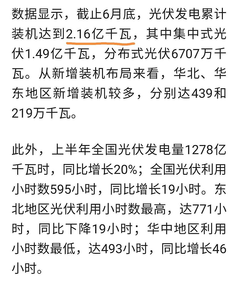 2020年底,太陽能發電裝機容量25288萬千瓦.