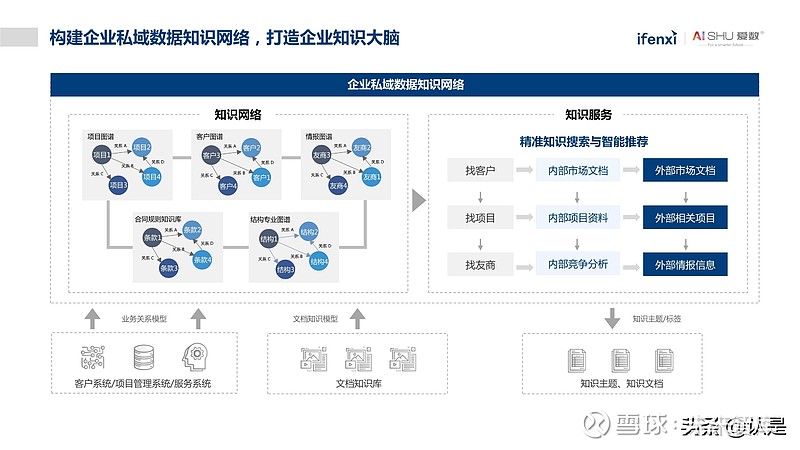 非结构化程序设计的特点及应用