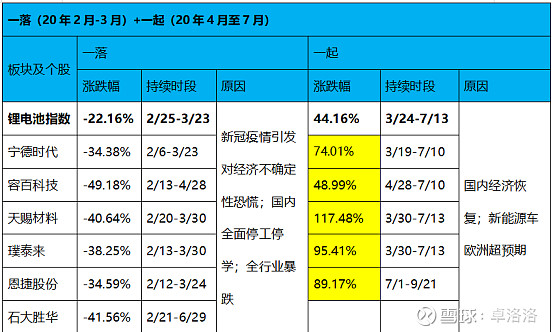 17ab7bac8dc39003feff118f.png!800.jpg