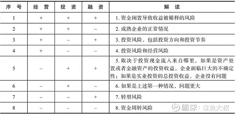 會(huì)計(jì)反應(yīng) (會(huì)計(jì)反應(yīng)具有連續(xù)性、而會(huì)計(jì)監(jiān)督只具有強(qiáng)制性)