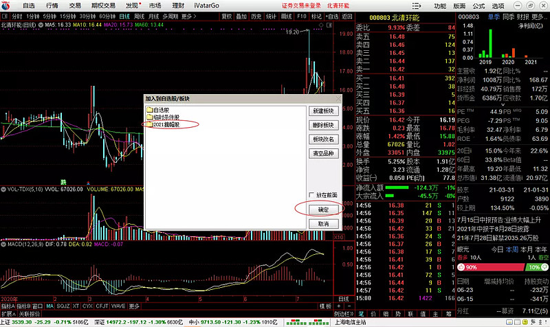 St战术基础教程（20） St股票的分类储备 从来源及归向来看，st股票主要可以分为三类：一是市面上存在的所有st股票；二是已经摘帽的原st股票；三是新戴帽的st股票 雪球