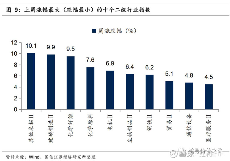 经济数据半年报对股市影响 最新gdp数据显示,2021年二季度我国经济