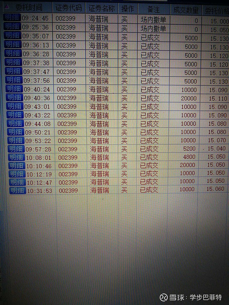 $海普瑞(sz002399)$死定了 - 雪球