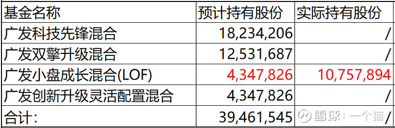 17abe710e3658833fe1539ed.png!800.jpg