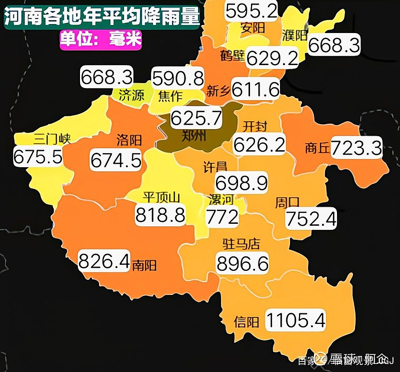 總是有人黑河南缺水鄭州缺水所以發展不起來而我認為這只是水利工程和