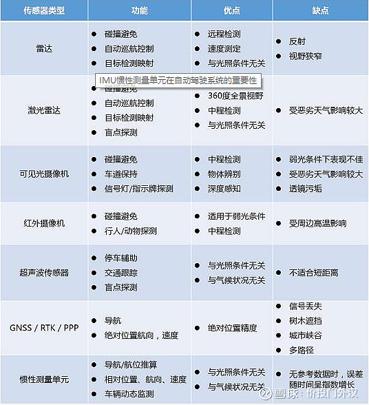 门外汉侃次新688071华依科技定定住天涯依依向物华