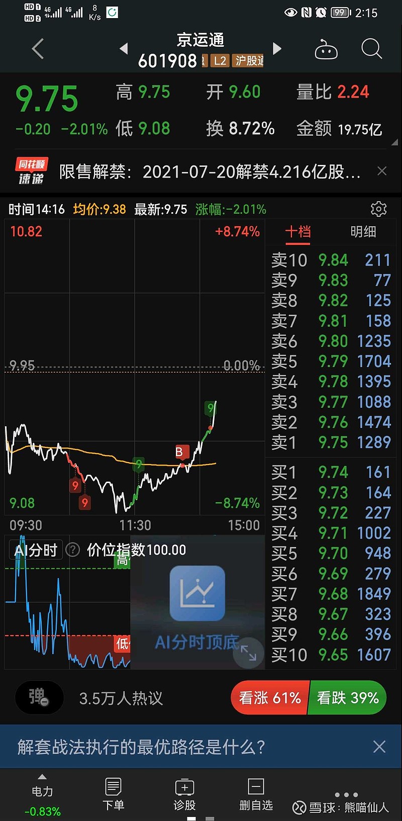 $京运通(sh601908)$ 不说了,就是干 - 雪球