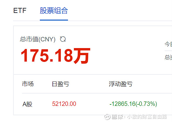 股票:咋天出保利买的老白干隔天盈利8个多点,这是股神的手法啊哈哈