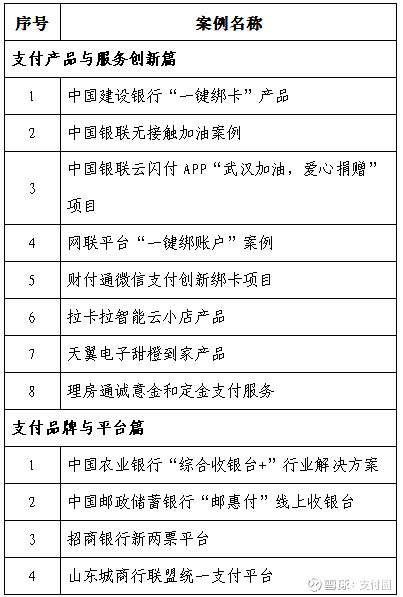 移动支付案例_移动支付应用案例_移动支付事例