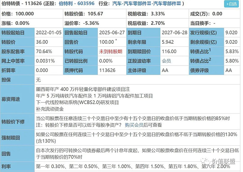 7月21日 伯特转债上市有肉吃 节能转债后天上市伯特转债113626 申购时单户中签0 0307 相当于平均32户中一签 中签率很低正股 伯特利