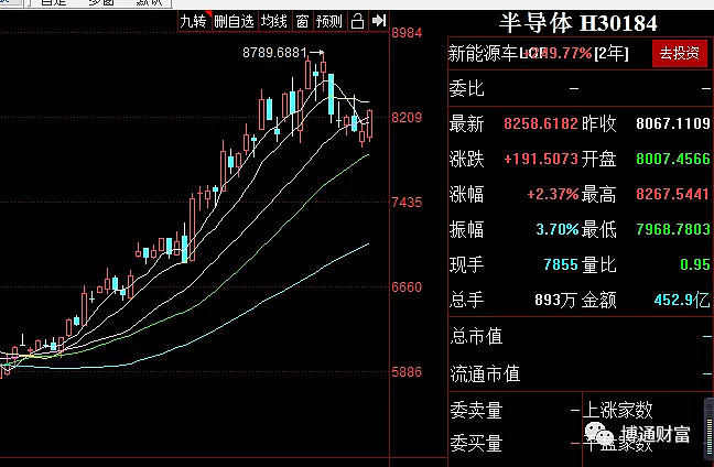 人工智能 股票_智能人工气候箱_人工智能技术对智能消防系统的影响