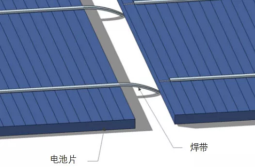 叠瓦技术——光伏组件降本提效的超级武器!