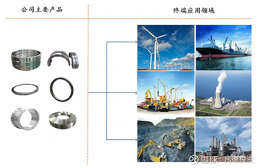 净利7000万主板IPO折戟改道北交所！