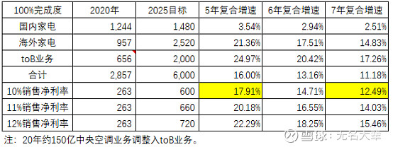 17acd1381c5ad063fe31554c.png!800.jpg