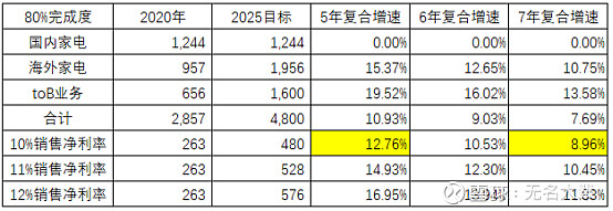 17acd13dd10ac563feec5a8f.png!800.jpg
