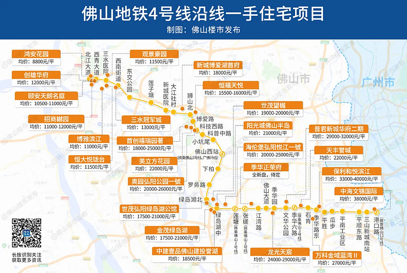 佛山地鐵11號線南海新交通廣佛環線南環段裡水有軌電車要買地鐵盤的