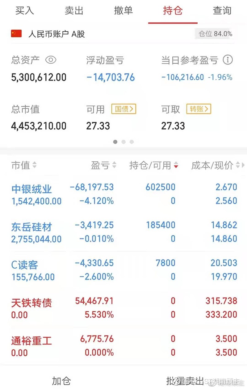 收益为36,今天第一重仓股是275万打板20厘米的有机硅板块的东岳硅材