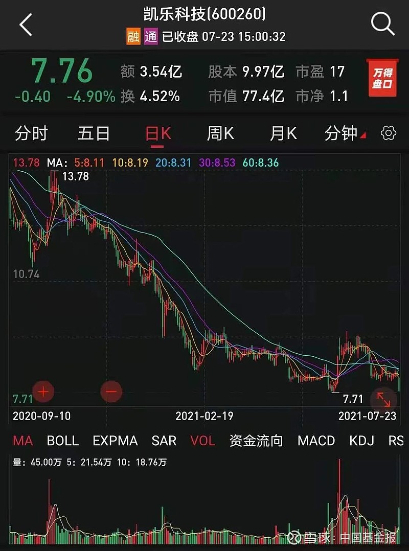 而据海高通信2020年的年报,隋田力具体履历如下:据公开资料显示