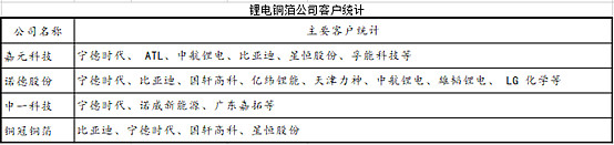 17aec76efb414c893fe4382b.png!800.jpg