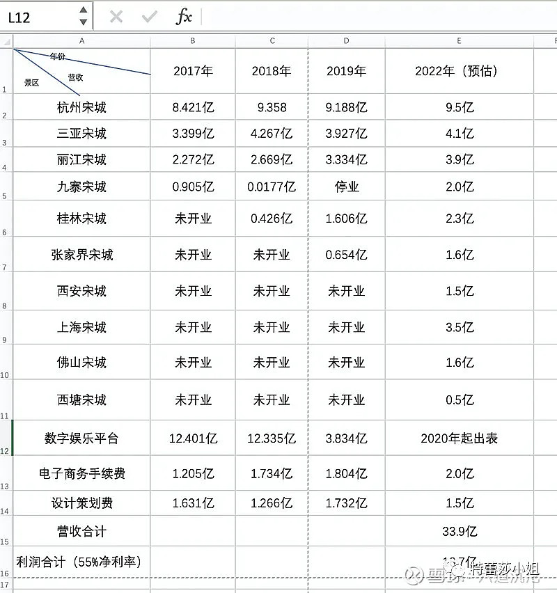 17aed741307157823fbaec93.jpg!800.jpg