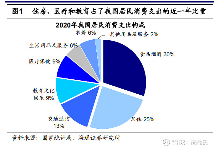 董承非为什么偏爱三安光电 首发于微信公众号:猪先生投研大家好,我是