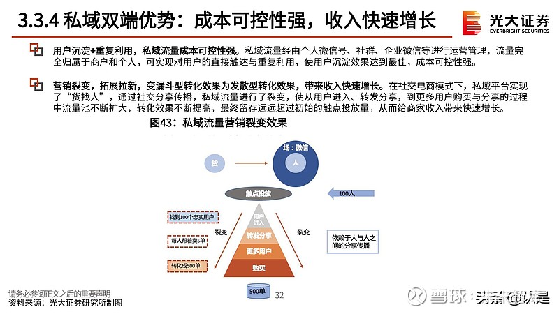 短視頻行業2021年度中期策略報告短視頻的新升級時代