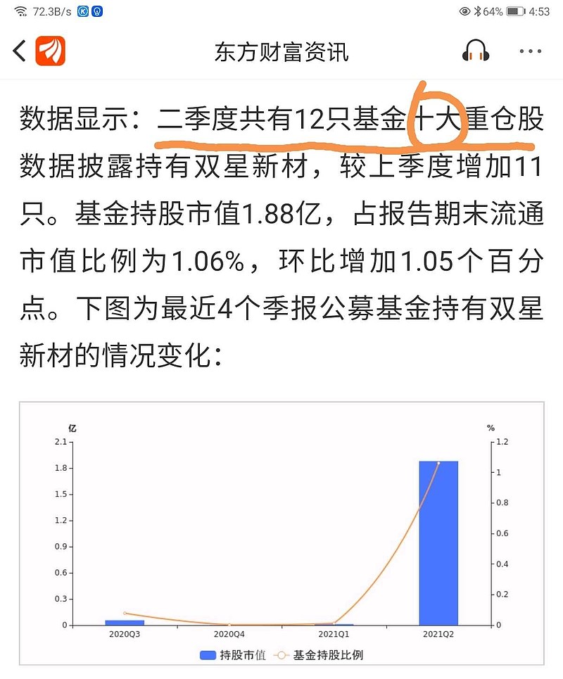 雪球 双星新材图片