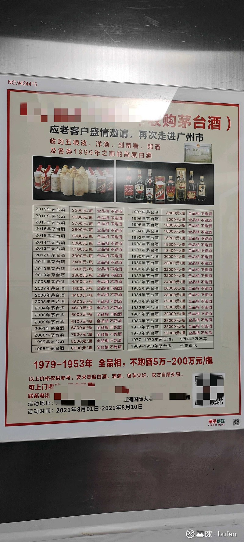 茅台酒回收价格表图片