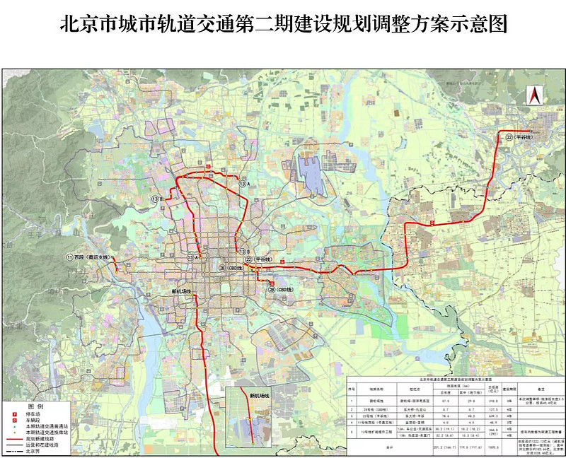 13号线一分为二,海淀北部的第二条地铁线要动工了!