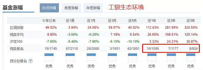 百家乐- 百家乐官方网站- 百家乐APP下载嘉实中证海外中国互联网30ETF(QDII)