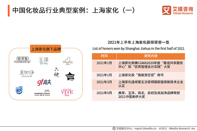 聚美优品化妆品有假货么_美年大健康 美年健康_大健康与化妆品