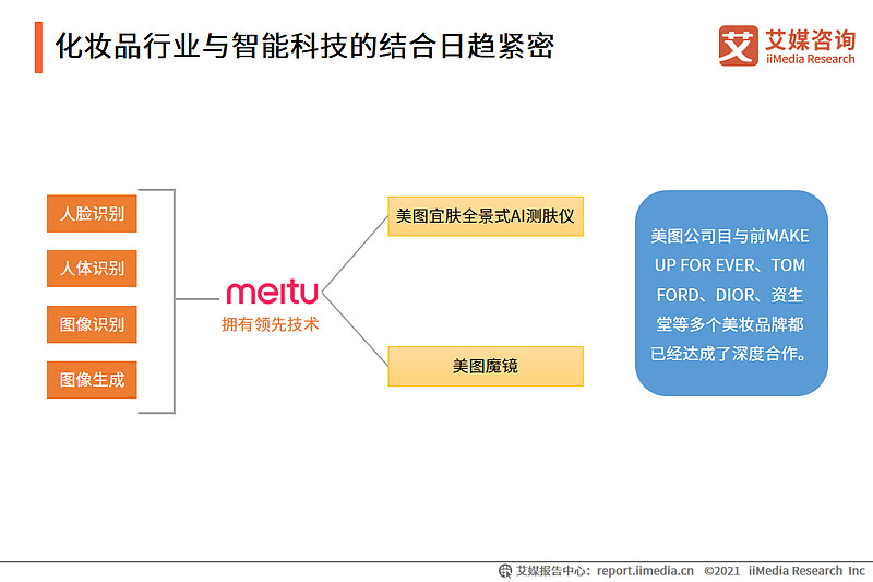 美年大健康 美年健康_大健康与化妆品_聚美优品化妆品有假货么