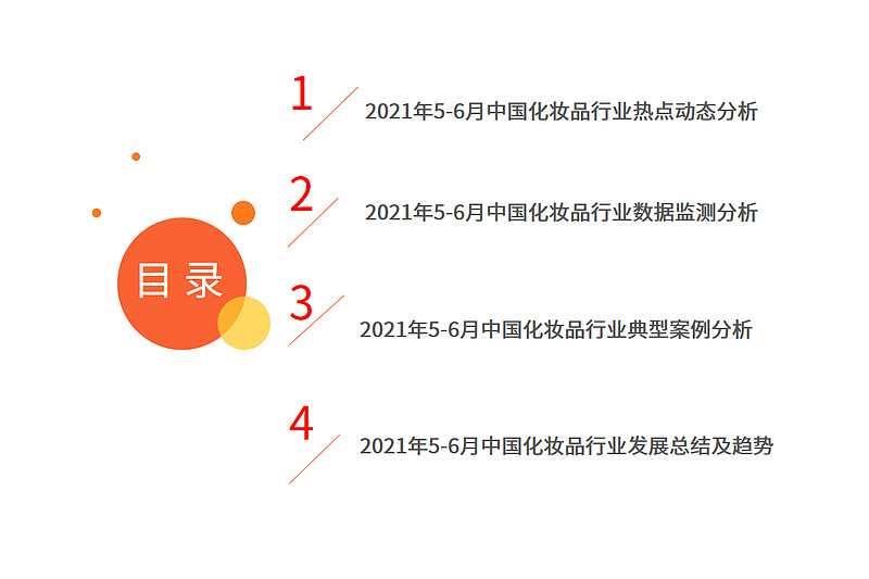 聚美优品化妆品有假货么_美年大健康 美年健康_大健康与化妆品