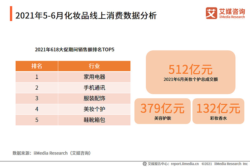 大健康与化妆品_聚美优品化妆品有假货么_美年大健康 美年健康
