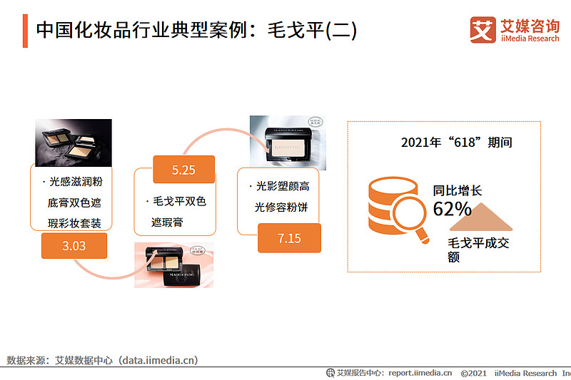 聚美优品化妆品有假货么_大健康与化妆品_美年大健康 美年健康