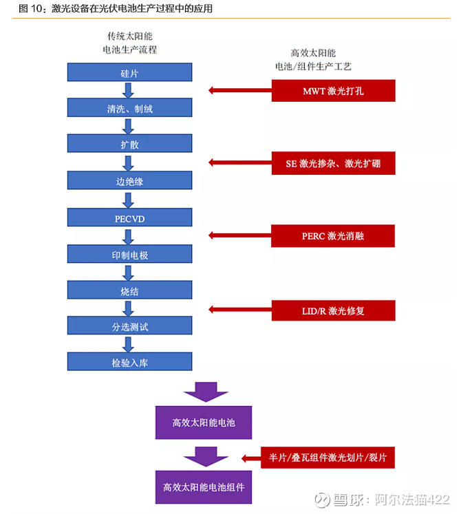 17b13ce004cab63fa432fc4d.png!800.jpg