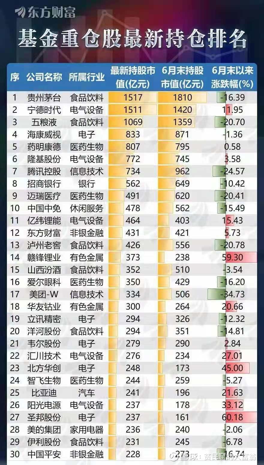 交银蓝筹混合(519694)基金历史净值 _ 基金档案 _ 天天基金网爱体育- 爱体育官方网站- 爱体育APP下载