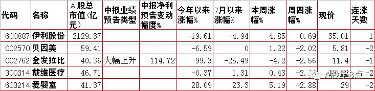 优质经验作用_优质经验作用是什么_优异经验