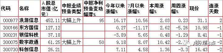 优质经验作用是什么_优质经验作用_优异经验