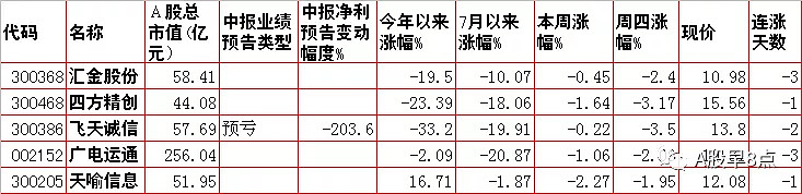 优质经验作用_优质经验作用是什么_优异经验