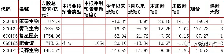 优异经验_优质经验作用_优质经验作用是什么