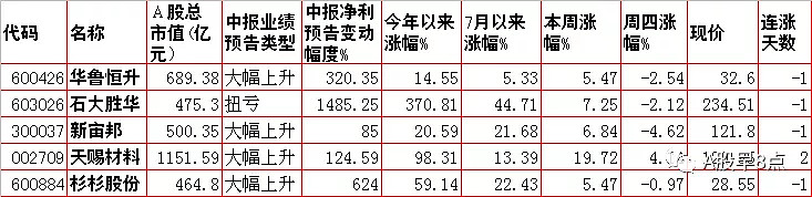 优质经验作用是什么_优异经验_优质经验作用