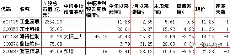 优异经验_优质经验作用是什么_优质经验作用