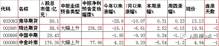 优异经验_优质经验作用_优质经验作用是什么