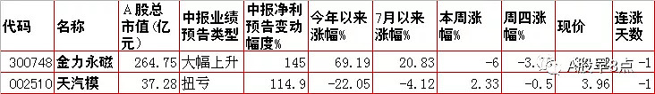 优质经验作用_优异经验_优质经验作用是什么